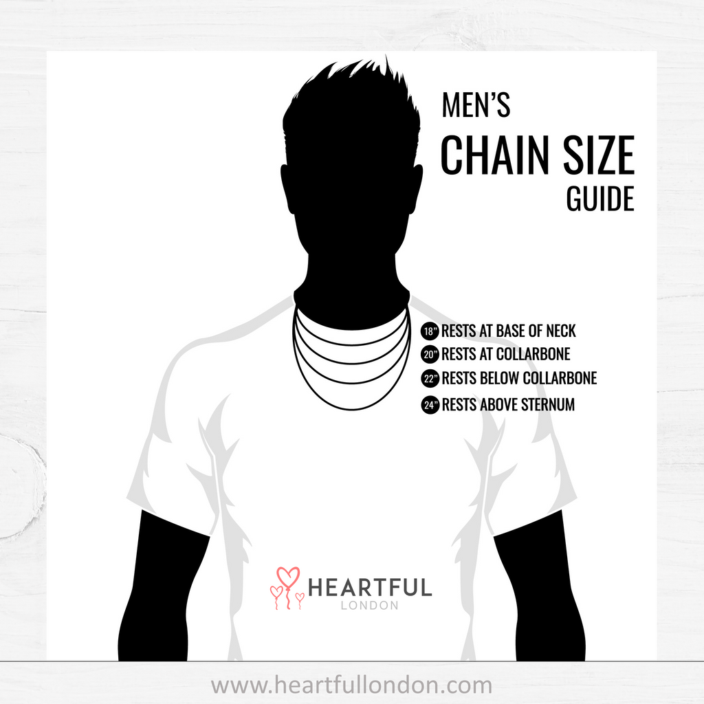 Necklace Length Guide for Men